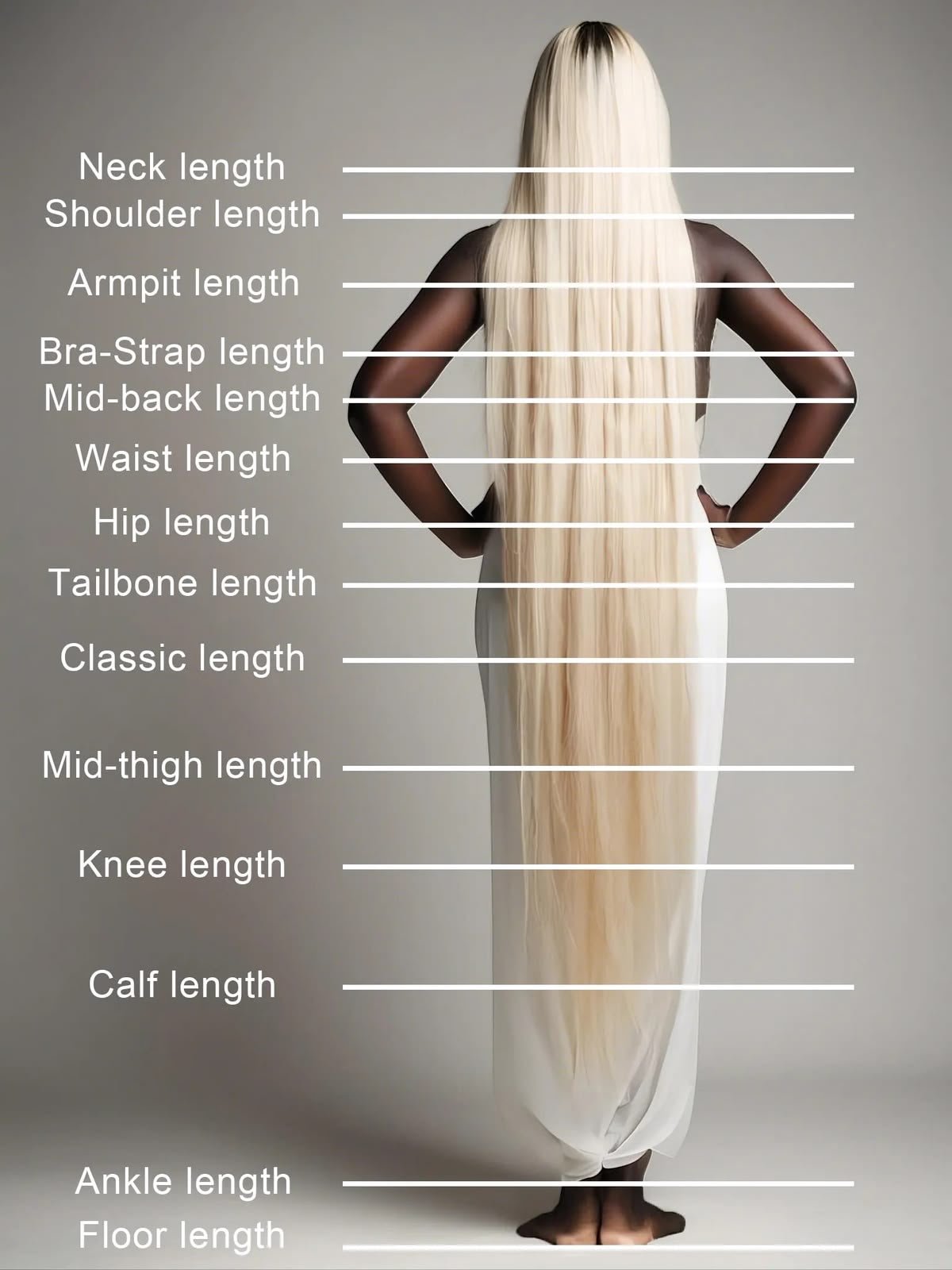 Braids Length Guide